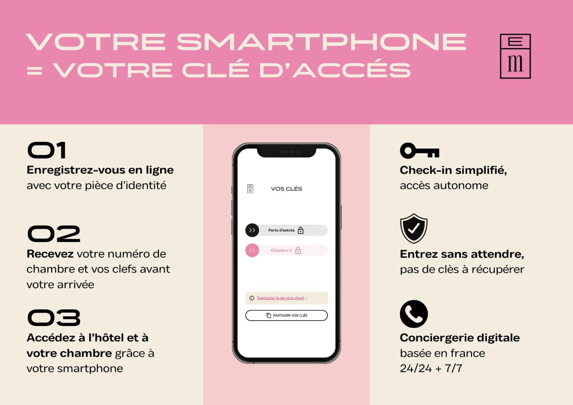 Hotel Gambettes - Entree Autonome, Reception En Ligne - Encore Mieux Limoges Ngoại thất bức ảnh
